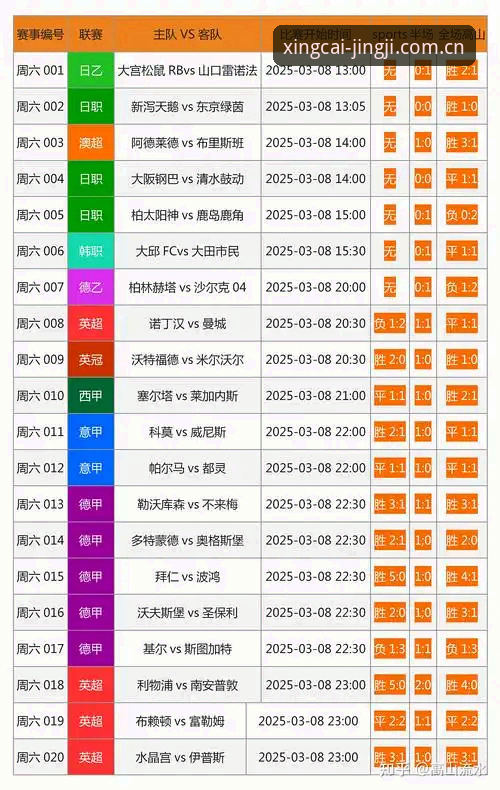 杏彩体育平台数据聚合手机版详解：从实时赛况到深度竞技分析